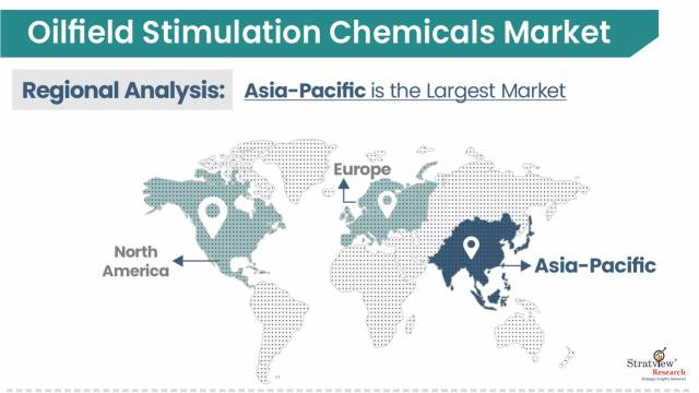 Oilfield-Stimulation-Chemicals-Market-Regional-Insights